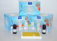 Nalidixic Acid ELISA Test Kit , free samples , best service , drug residue , reagent