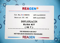 Difloxacin ELISA Test Kit , reagent , shelf life is one year