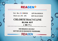Chlortetracycline ELISA Drug Residue Test Kit Competitive Enzyme Immunoassay