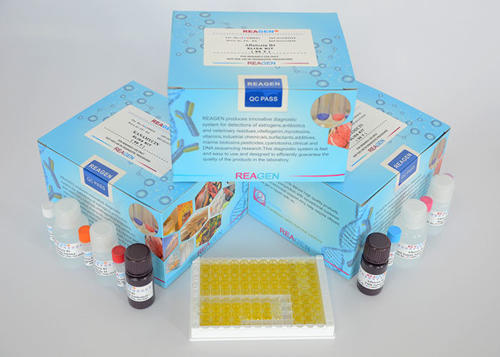 Mabuterol ELISA Test Kit , specification is 96 test , competitive price and high quality