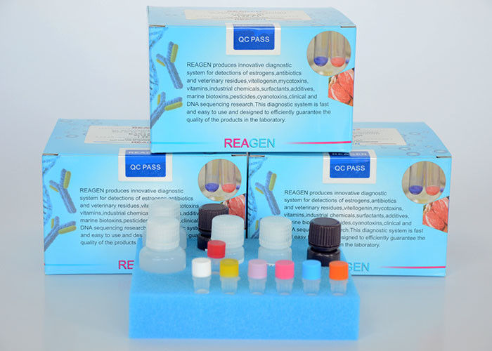 Tilmicosin ELISA Test Kit , safety food , ice bag , competitive price , high quality