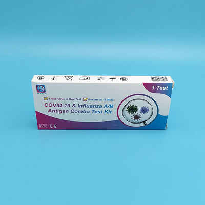 SARS-CoV-2 & Flu A/B Antigen Rapid Test Kit Blood / Urine / Saliva ...