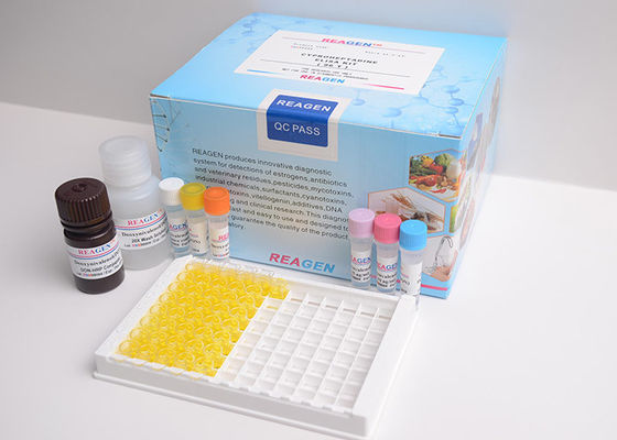 Dioxin Testing Methods High Recovery Rate Pollution Test Kit , Dioxin / Furan ELISA Test Kit