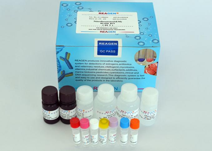 Food Safety Detection Sulfamethazine ELISA Test Kit , Meat / Milk ...